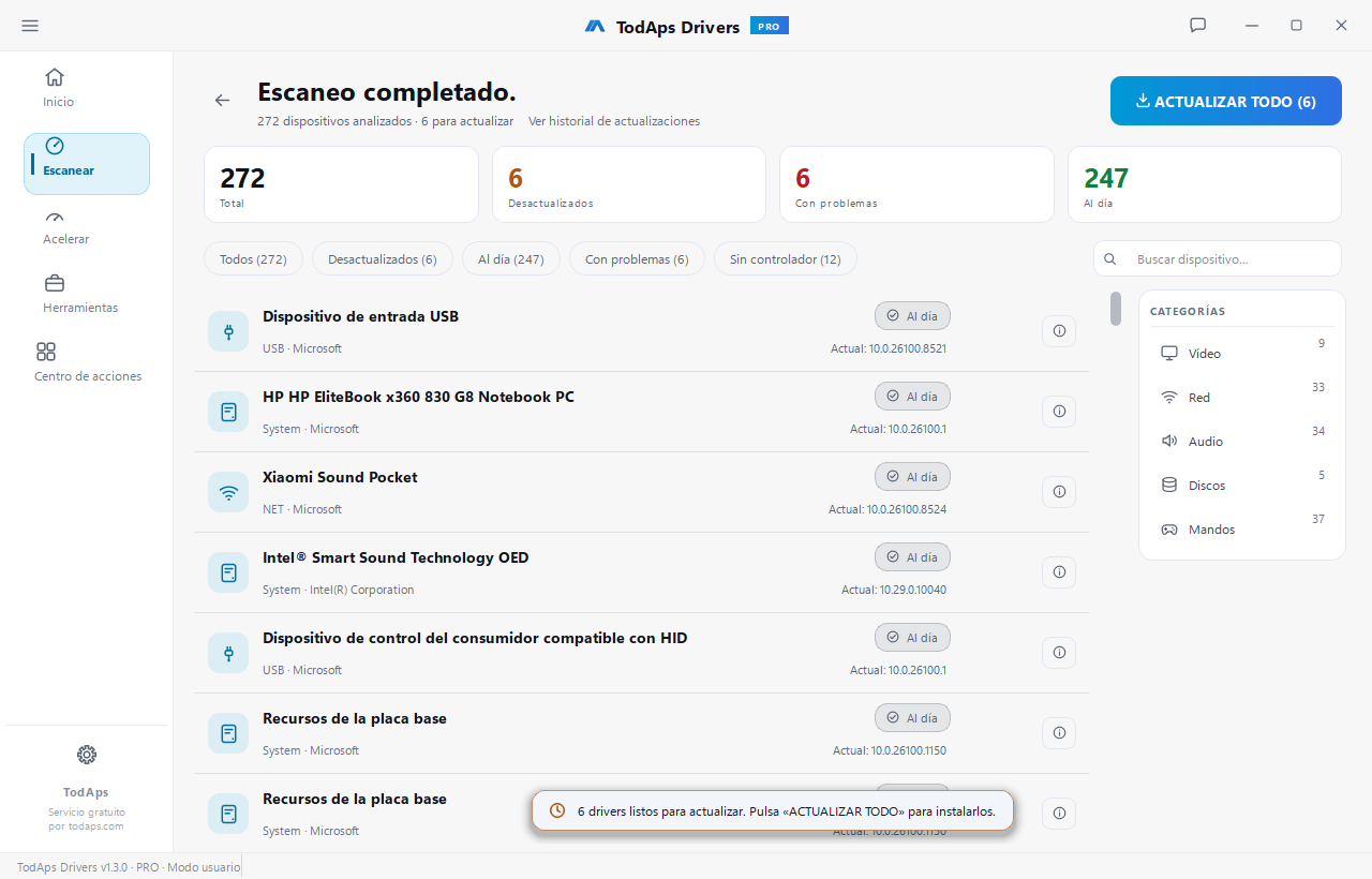 Resultado de un escaneo real en TodAps Drivers: 272 dispositivos analizados, 6 con actualización disponible y el botón Actualizar todo